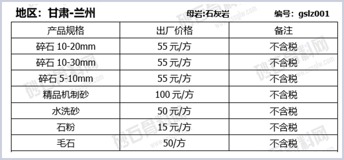 甘肃兰州建筑用物料报价