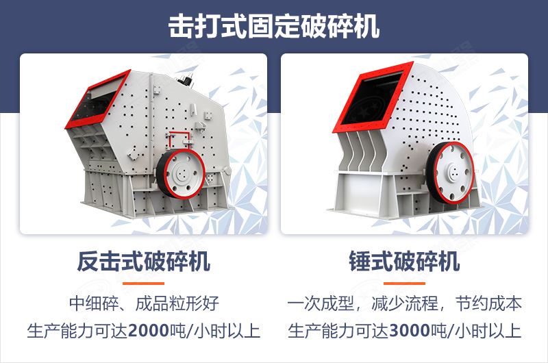 击打式固定破碎机